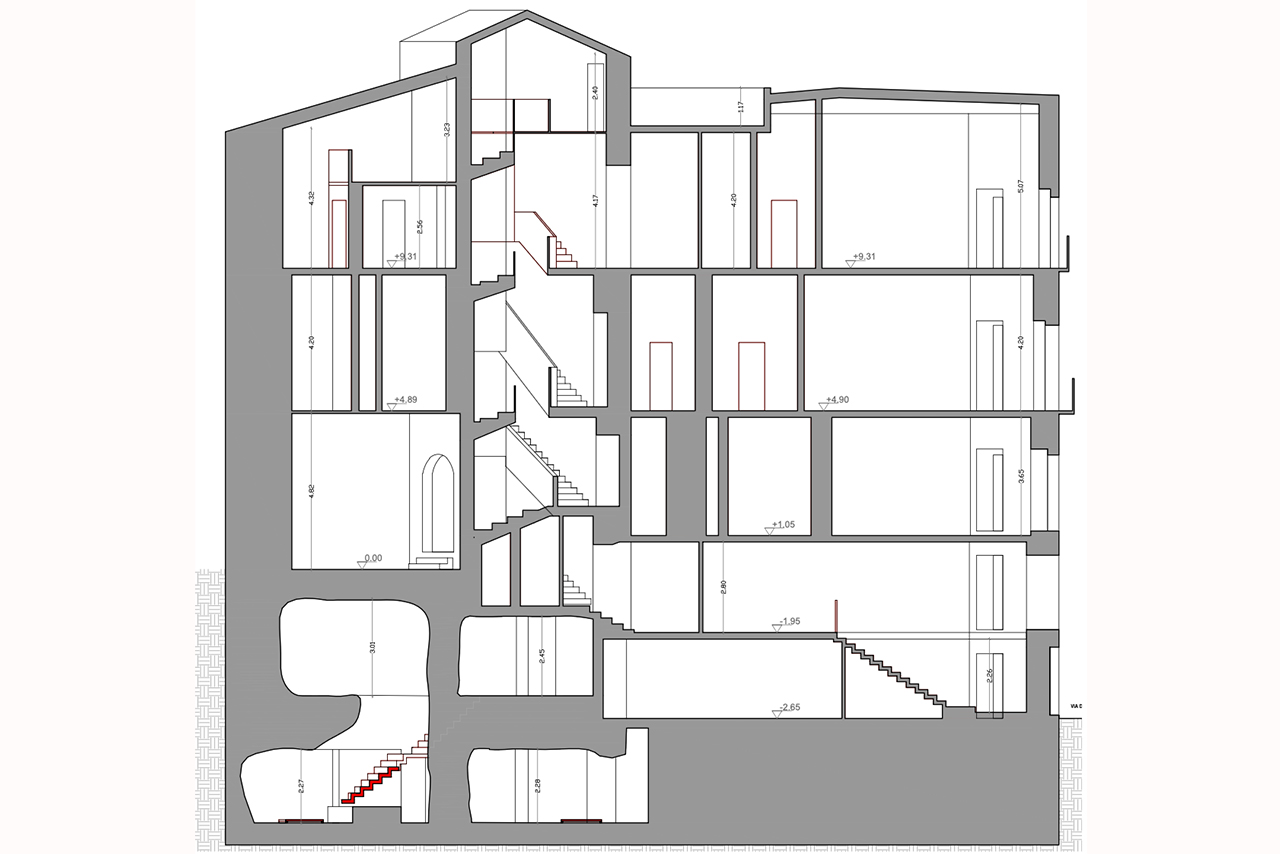 Sez. J-J ricostruzione in variante